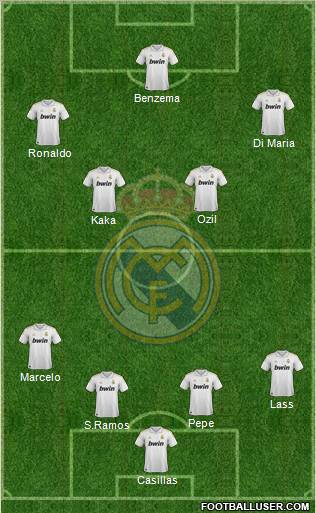 Real Madrid C.F. Formation 2012