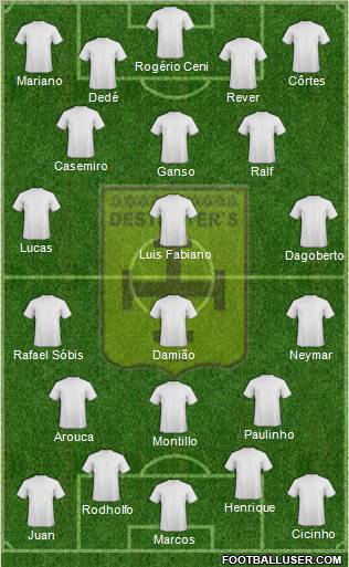 CR Destroyers Formation 2012