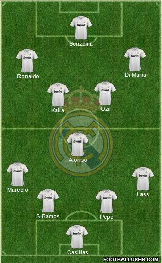 Real Madrid C.F. Formation 2012