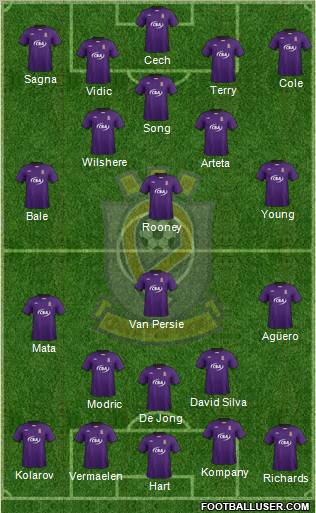 Etar 1924 (Veliko Tarnovo) Formation 2012