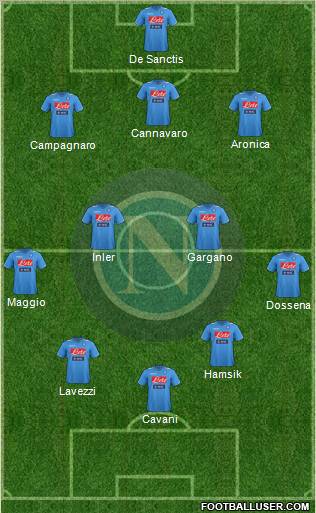 Napoli Formation 2012