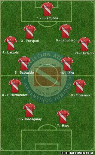 Argentinos Juniors Formation 2012