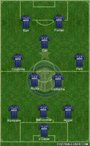 F.C. Internazionale Formation 2012