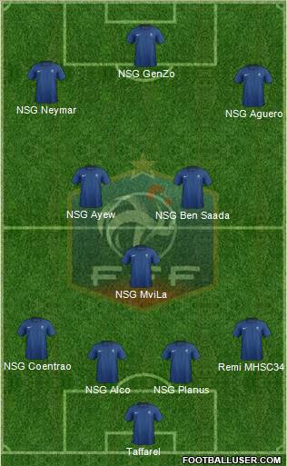 France Formation 2012