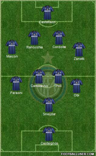 F.C. Internazionale Formation 2012