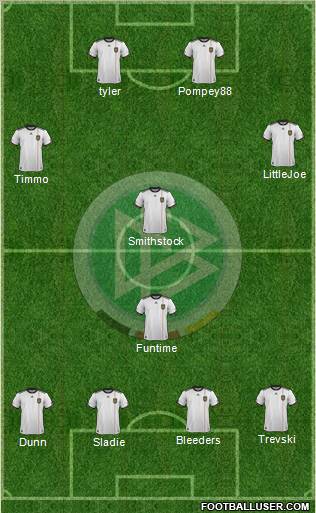 Germany Formation 2012