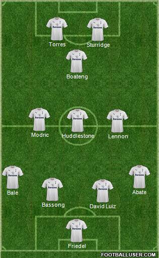 Tottenham Hotspur Formation 2012