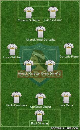 CSD Colo Colo Formation 2012