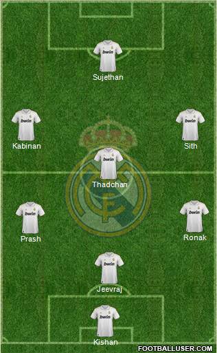 Real Madrid C.F. Formation 2012