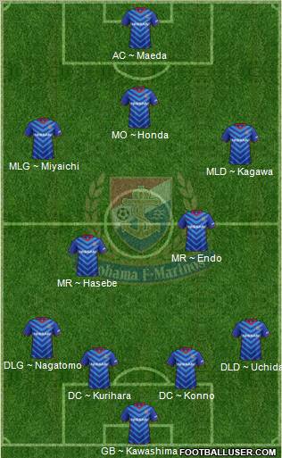 Yokohama F Marinos Formation 2012