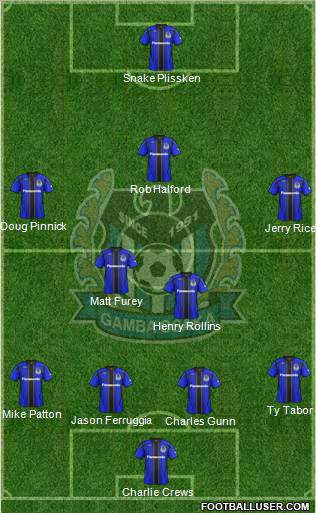 Gamba Osaka Formation 2012