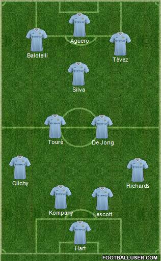 Manchester City Formation 2012