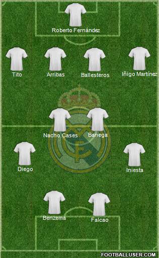Real Madrid C.F. Formation 2012