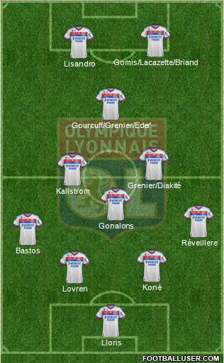 Olympique Lyonnais Formation 2012