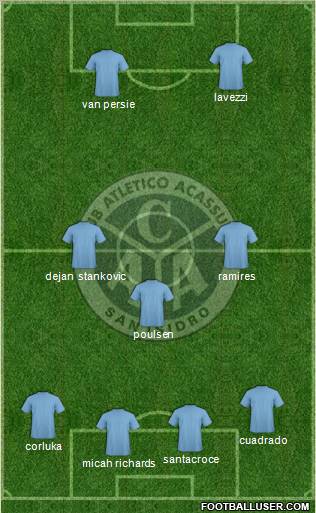 Acassuso football formation