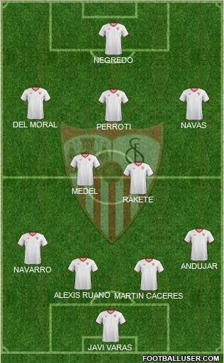 Sevilla F.C., S.A.D. Formation 2012