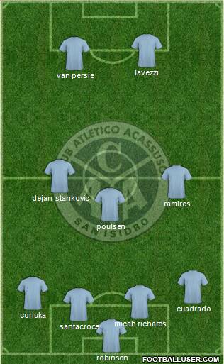 Acassuso Formation 2012