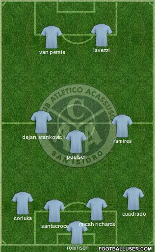 Acassuso 4-3-3 football formation