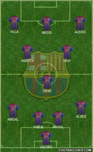 F.C. Barcelona Formation 2012