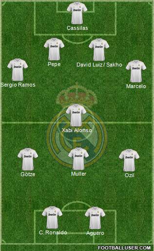 Real Madrid C.F. Formation 2012