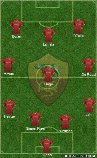 AS Roma Formation 2012