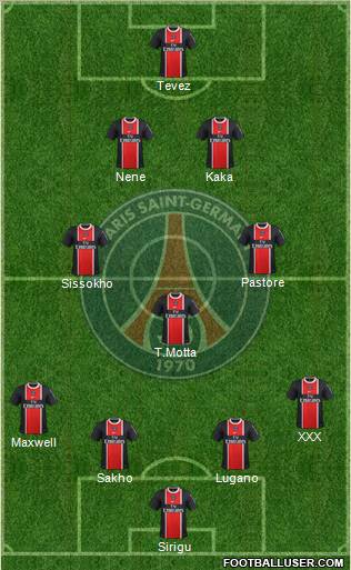 Paris Saint-Germain Formation 2012