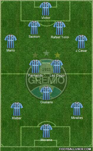 Grêmio FBPA football formation