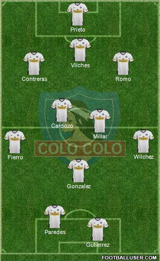 CSD Colo Colo Formation 2012