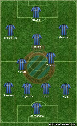 Club Brugge KV Formation 2012