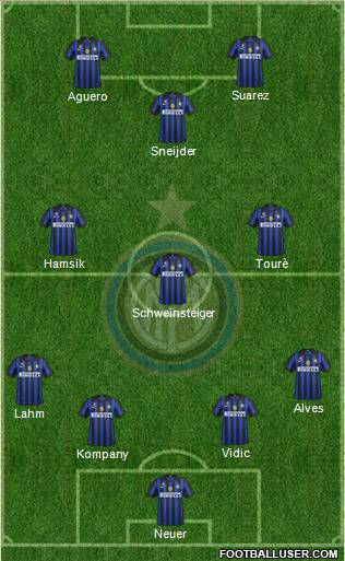 F.C. Internazionale Formation 2012