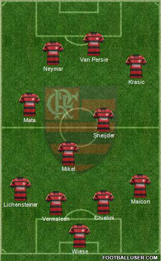 CR Flamengo Formation 2012