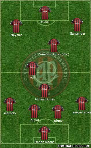 C Atlético Paranaense Formation 2012