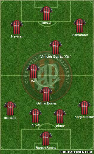 C Atlético Paranaense football formation