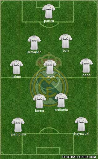 Real Madrid C.F. Formation 2012
