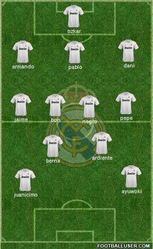 Real Madrid C.F. Formation 2012