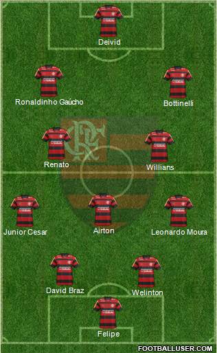 CR Flamengo Formation 2012
