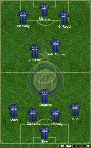 F.C. Internazionale Formation 2012