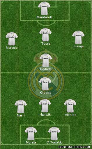 Real Madrid C.F. Formation 2012