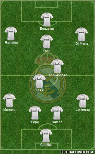 Real Madrid C.F. Formation 2012