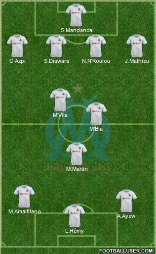 Olympique de Marseille Formation 2012