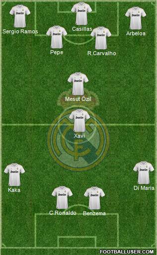 Real Madrid C.F. Formation 2012