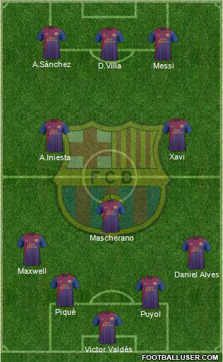 F.C. Barcelona Formation 2012