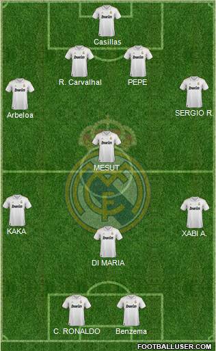Real Madrid C.F. Formation 2012