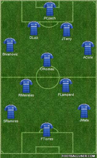 Chelsea Formation 2012