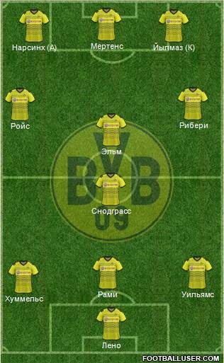 Borussia Dortmund Formation 2012