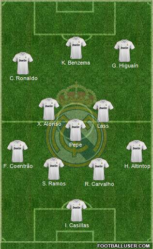 Real Madrid C.F. Formation 2012