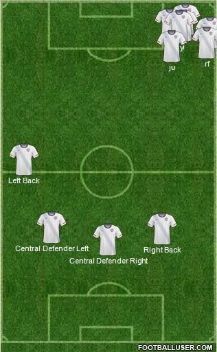 U.S.A. Formation 2012