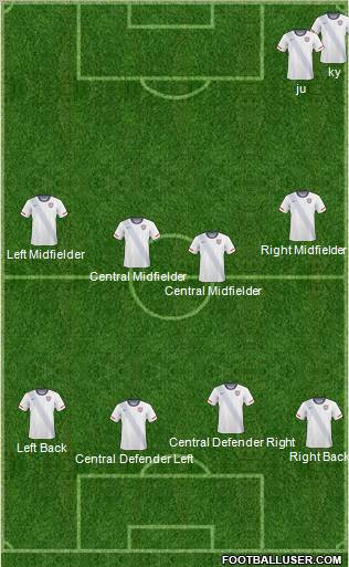 U.S.A. Formation 2012