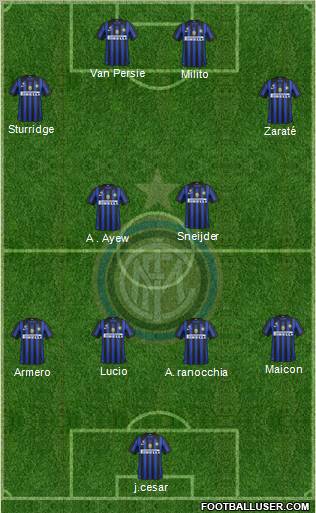 F.C. Internazionale Formation 2012