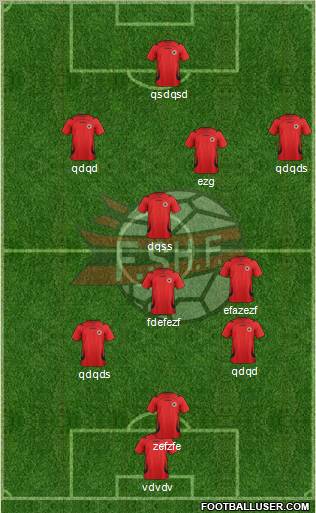 Albania Formation 2012